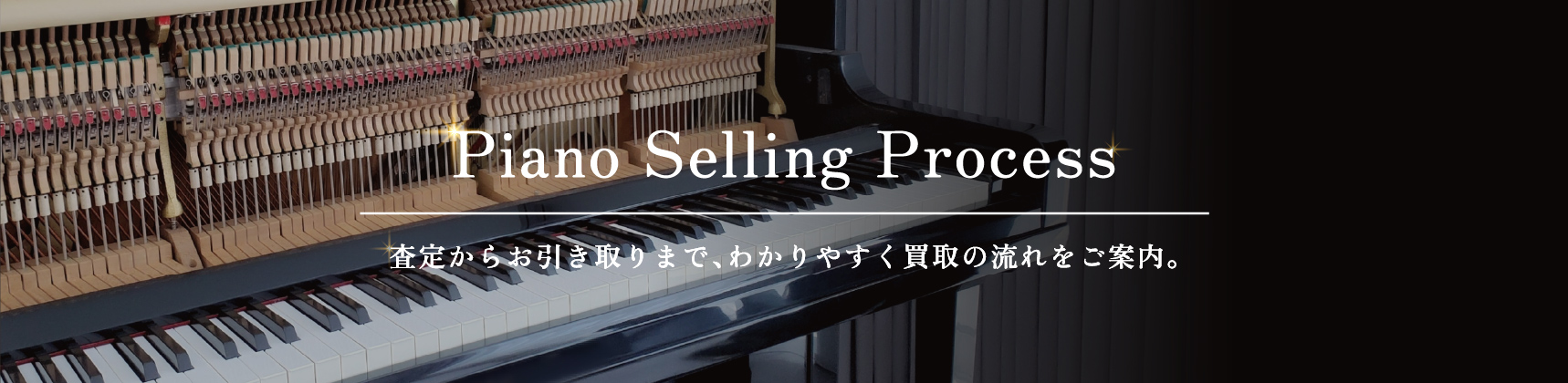買取の流れ