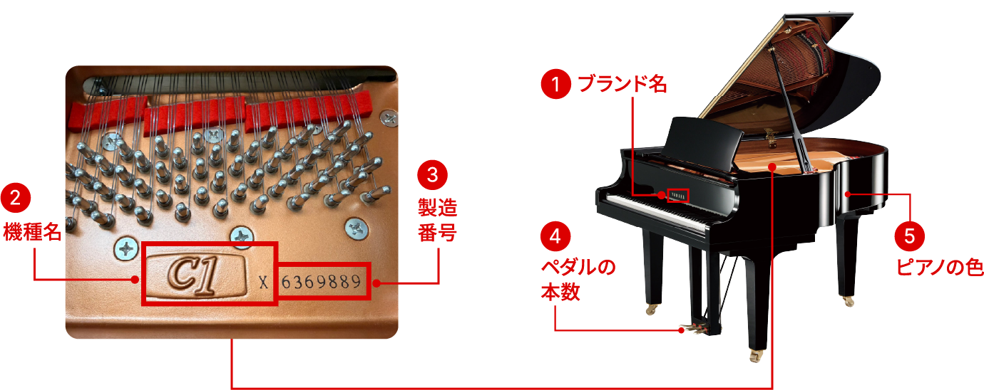 グランドピアノ