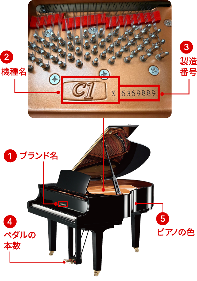グランドピアノ