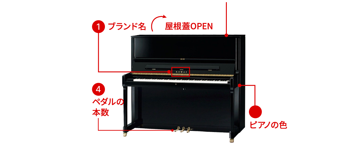 アップライトピアノ2