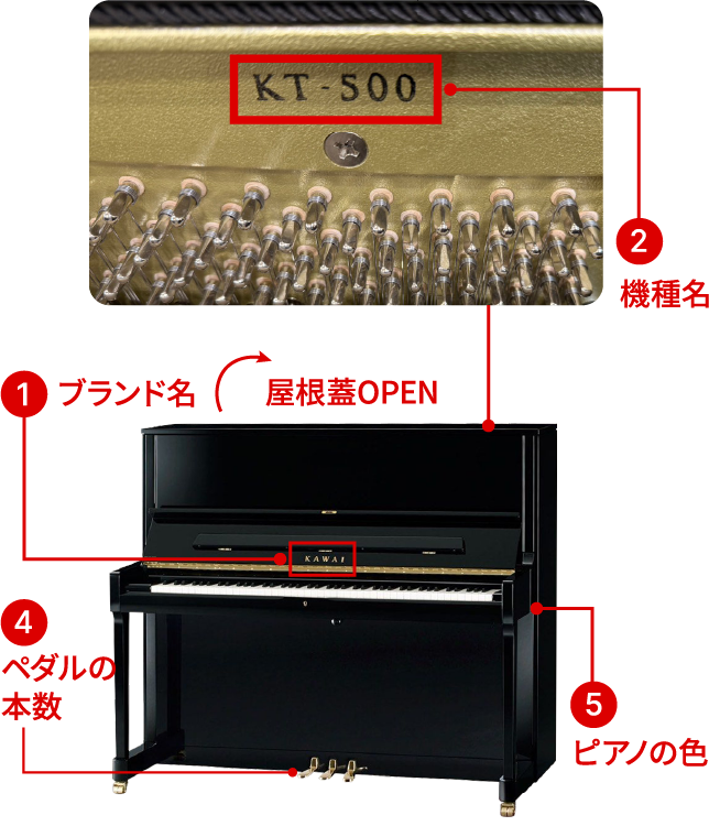 アップライトピアノ2